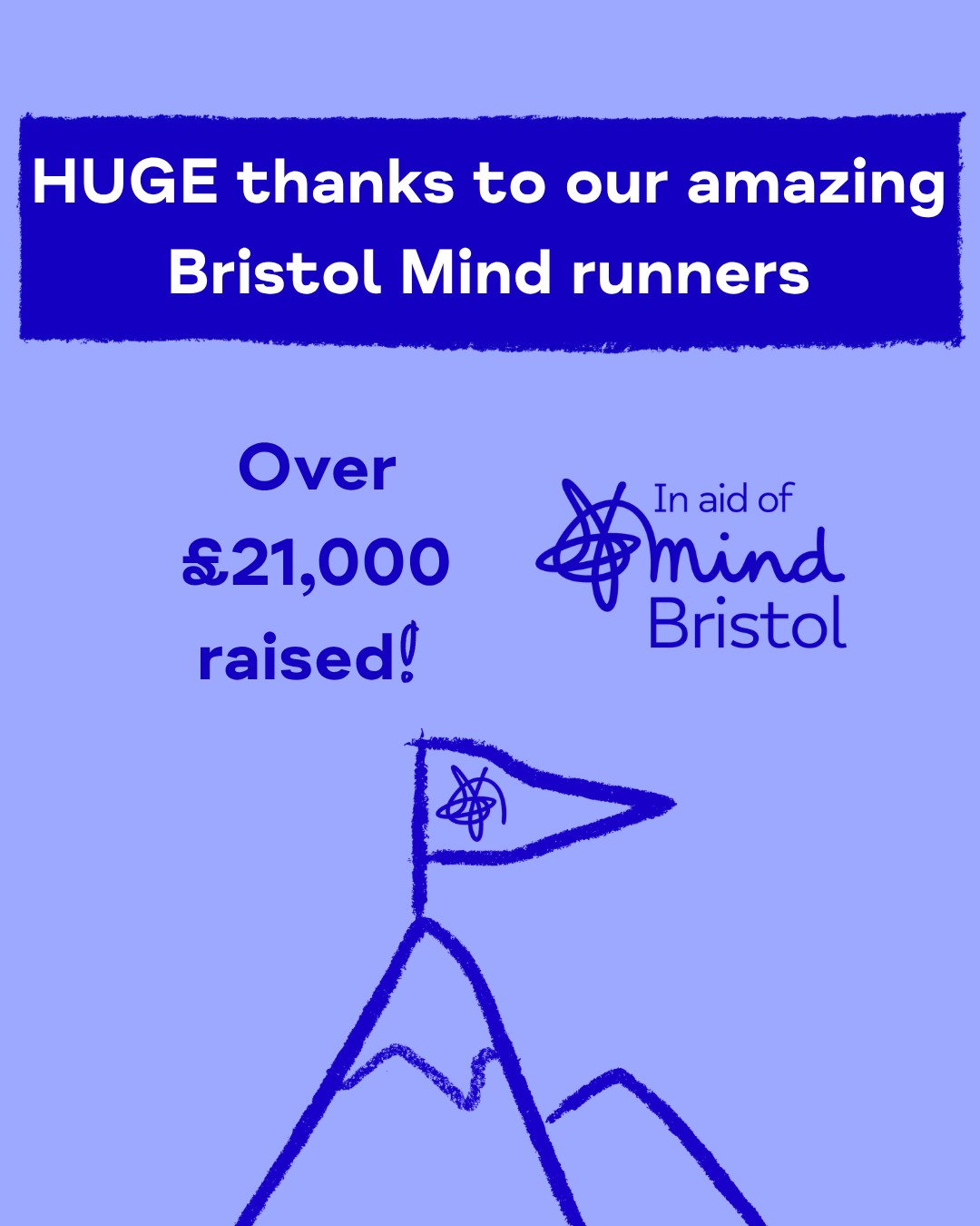 Runners Raise over £21,000 from Great Bristol Run, on behalf of Bristol Mind